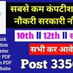 FCI Food Corporation of India New Recruitment 2025