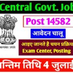 SSC CGL New Recruitment 2025
