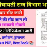 Bihar LDC Clerk New Recruitment 2025