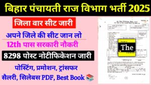 Bihar LDC Clerk New Recruitment 2025