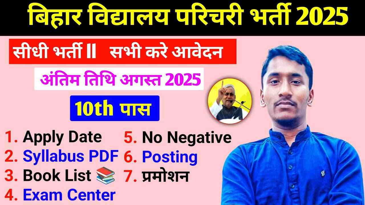 Bihar Peon 10th Pass vacancy 2025