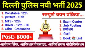 Delhi Police New Recruitment 2025