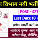 IB ACIO Bharti 2025