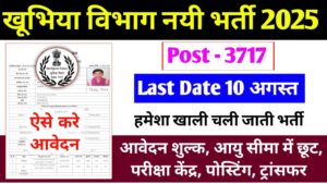 IB ACIO Bharti 2025