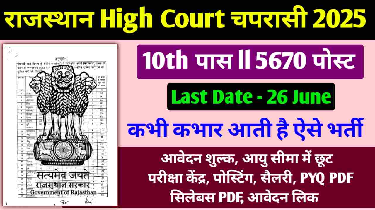 RHC High Court Bharti 2025
