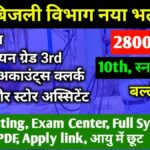 BSPHCL New Recruitment 2025