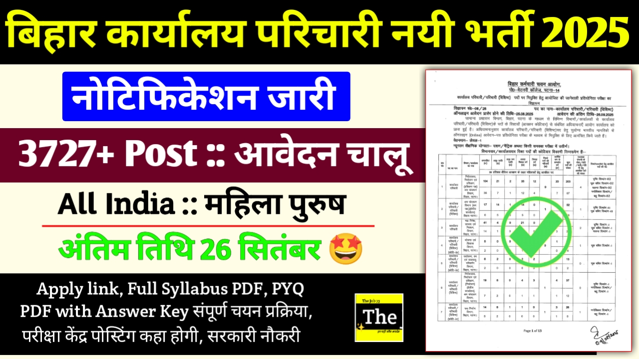 BSSC Office Attendant New Bharti 2025