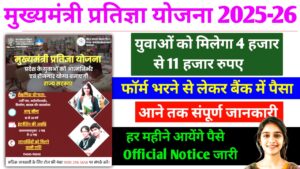 Mukhyamantri Pratigya Yojana 2025 Online Apply