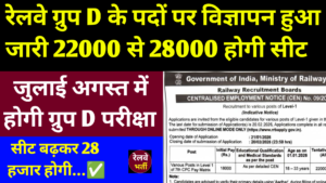 RRB Group D New Recruitment Out 2026