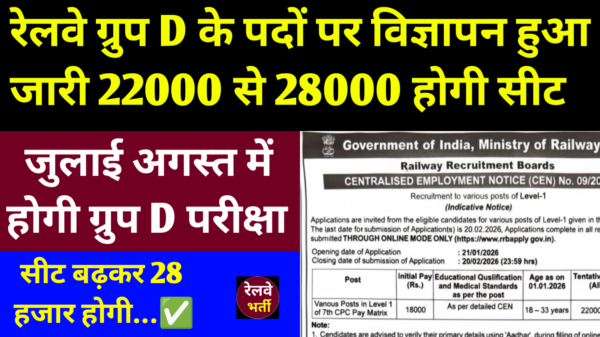 RRB Group D New Recruitment Out 2026