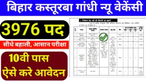 Bihar KGBV Recruitment 2026