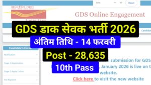 India Post GDS Vacancy 2026