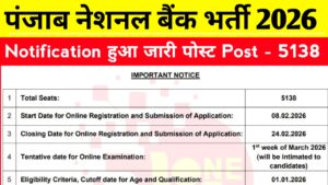 PNB New Recruitment 2026