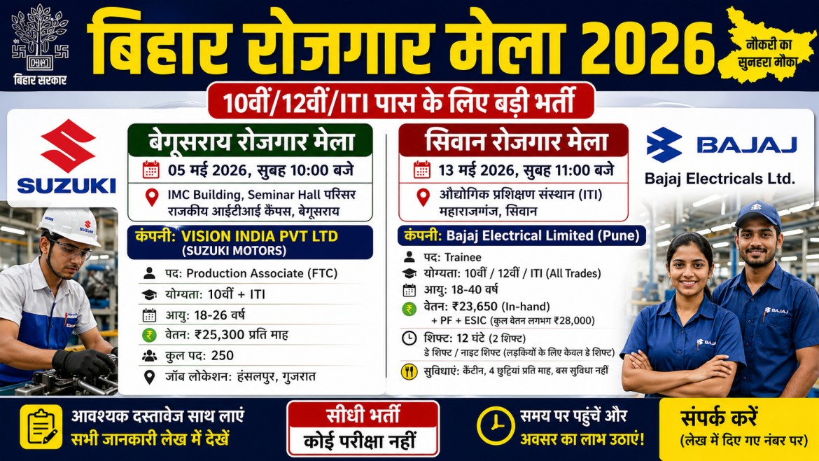 Bihar Rojgar Mela 2026