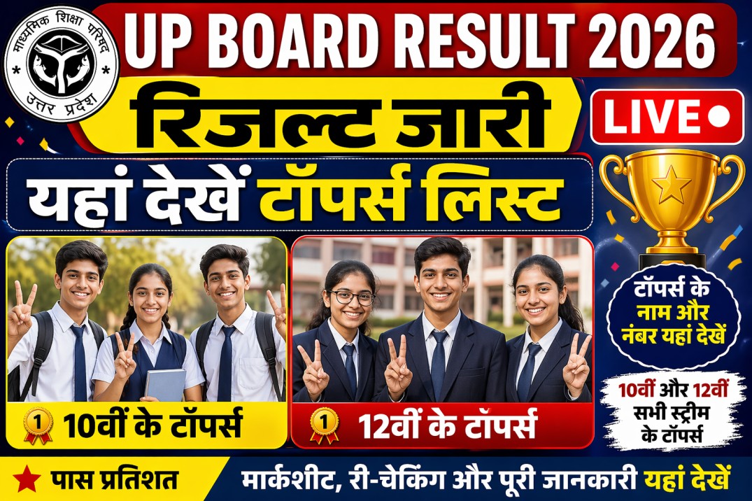 Up Board Result 2026 Topper Name Out