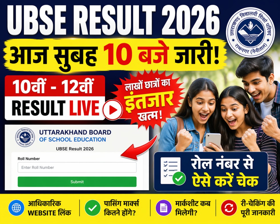 Uttarakhand Board Result 2026