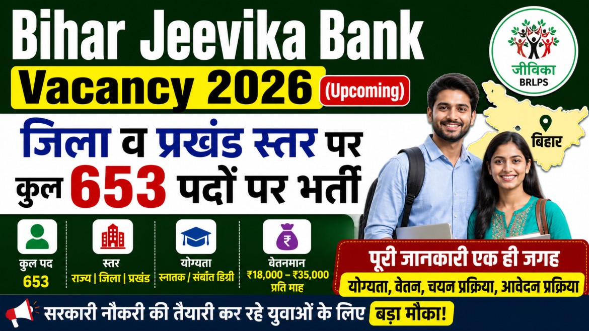 Bihar Jeevika Bank Bharti 2026
