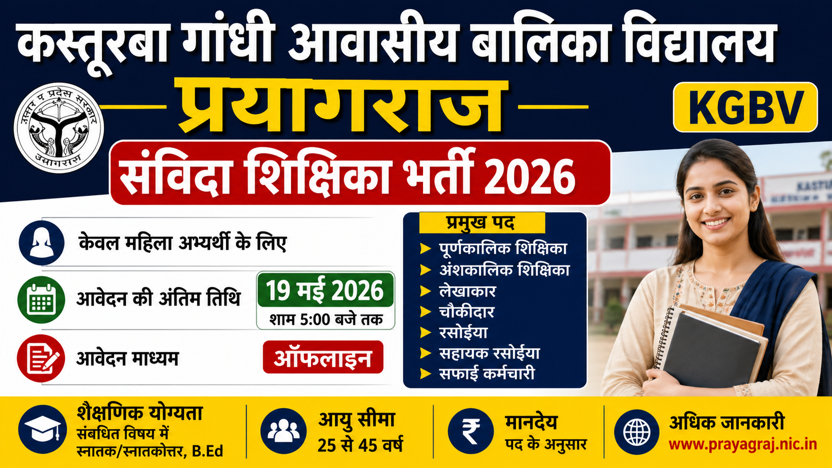 KGBV Teacher Prayagraj New Recruitment 2026