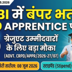 SBI Apprentice Recruitment 2026