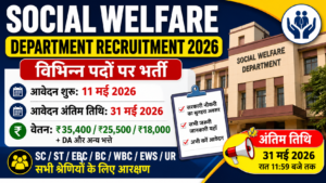 Social Welfare Department New Recruitment 2026