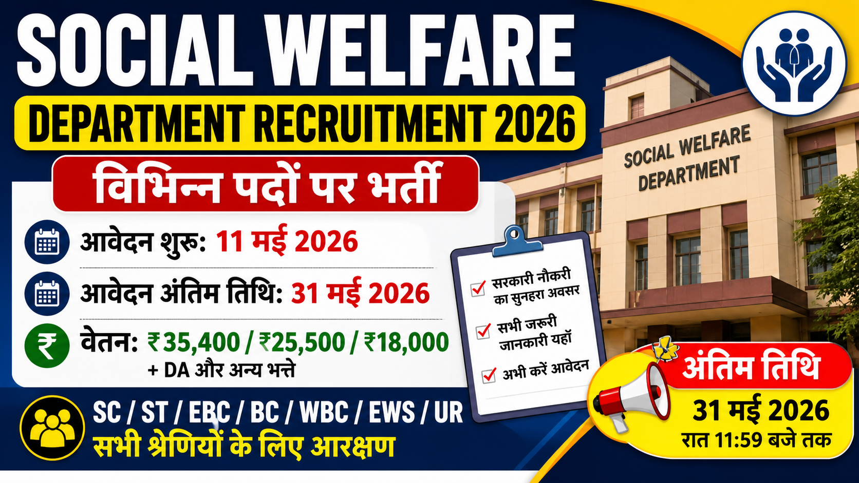 Social Welfare Department New Recruitment 2026