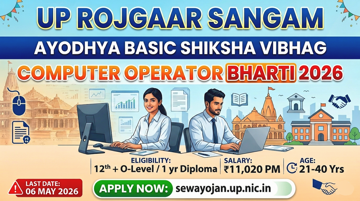 UP Ayodhya Computer Operator New Recruitment 2026