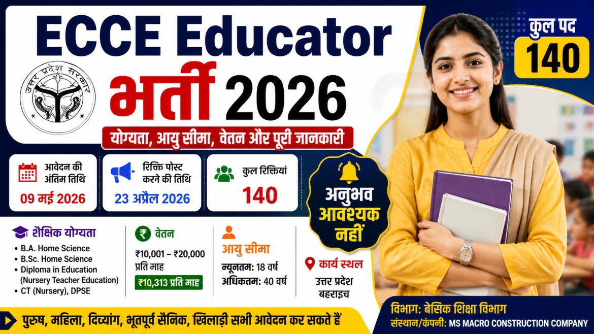 UP ECCE Educator Recruitment 2026