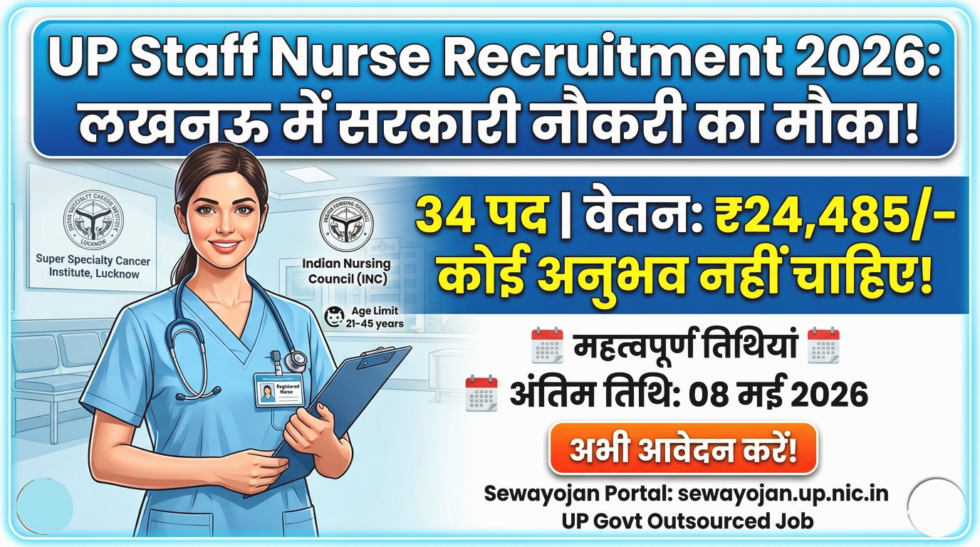 UP Lucknow Nurse Recruitment 2026