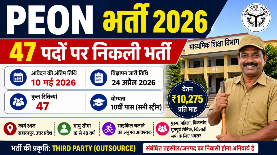 UP Peon New Recruitment 2026