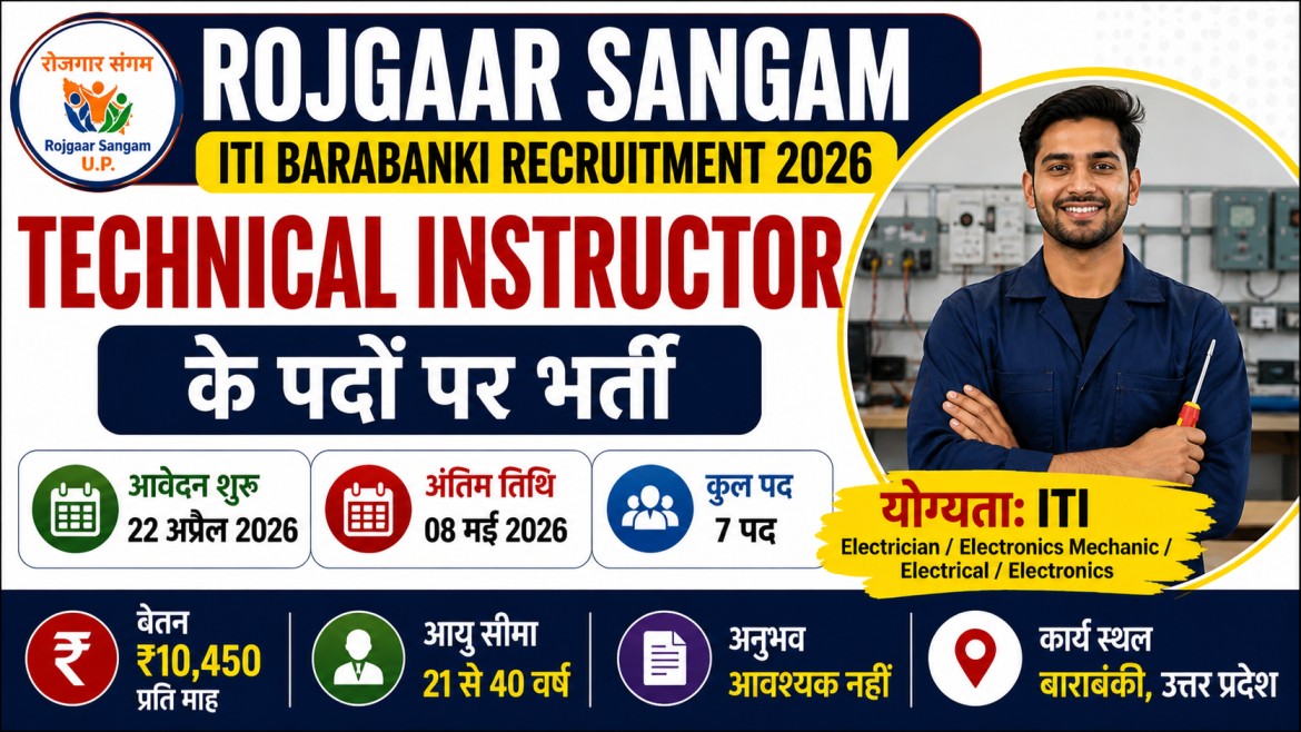 UP Technical Insteuctor Recruitment 2026