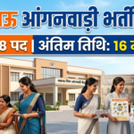Up Lucknow Aaganwadi New Recruitment 2026