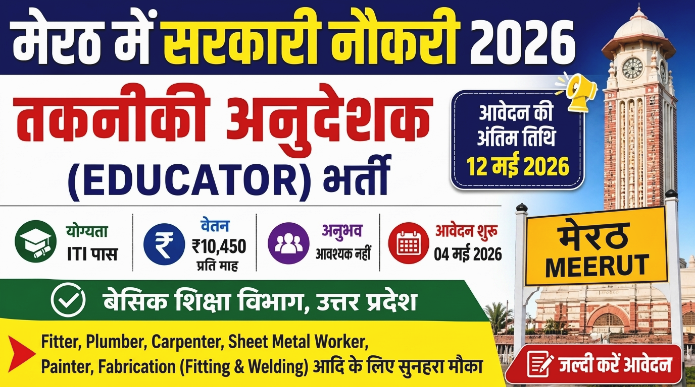 Uttar Pradesh Merut Educator Recruitment 2026