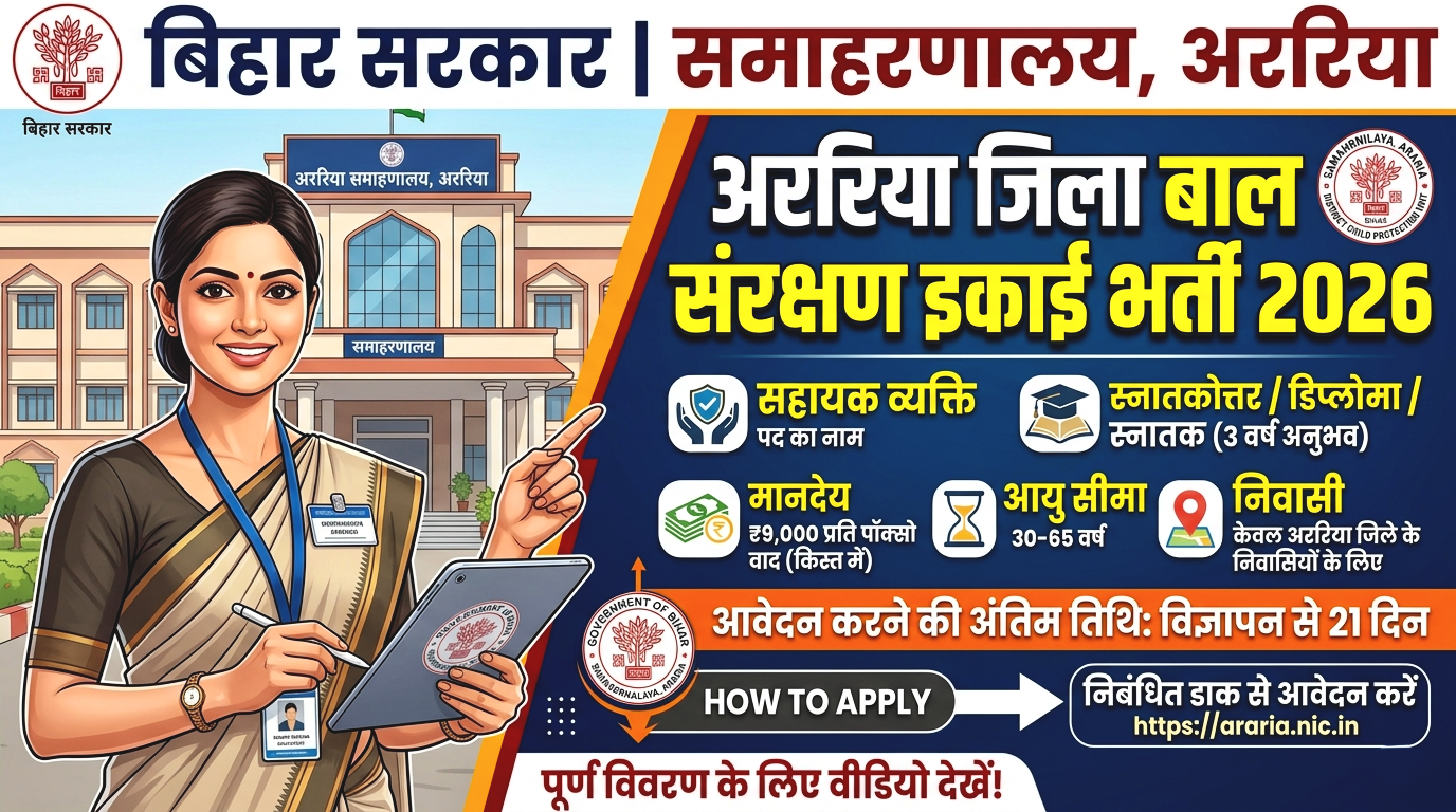 Bihar ICDS New Recruitment 2026