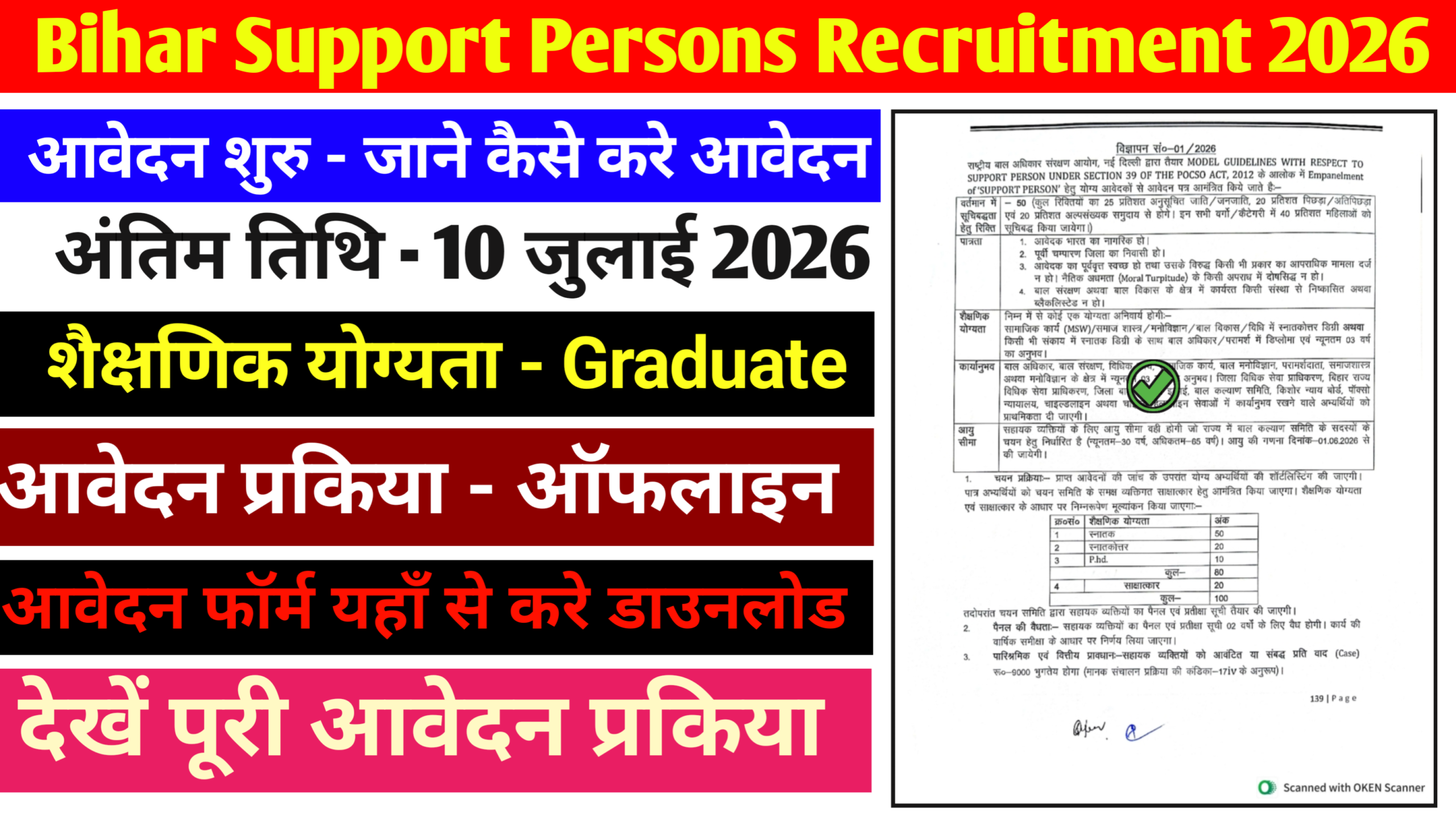 Bihar Support Person Recruitment 2026