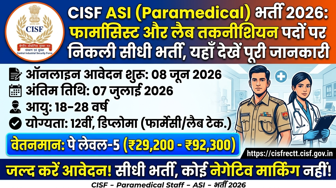 CISF ASI Paramedical Recruitment 2026