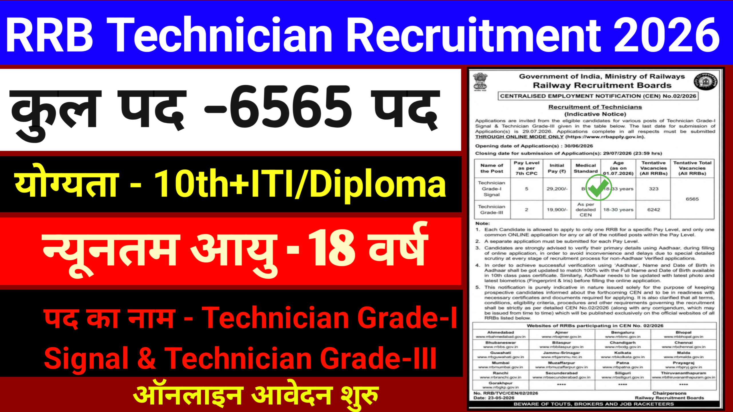 RRB Technician New Recruitment 2026