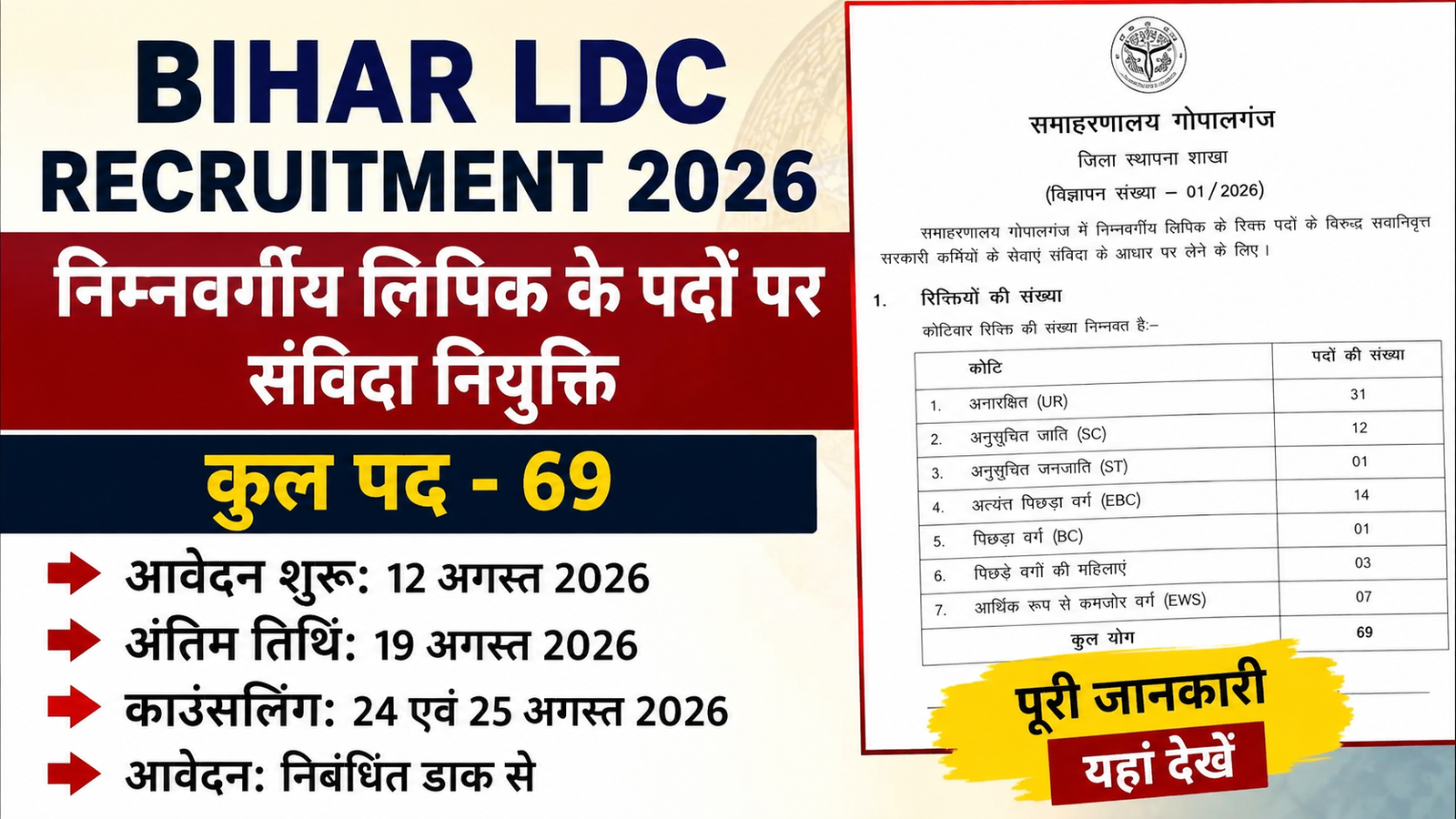 Bihar LDC Recruitment 2026